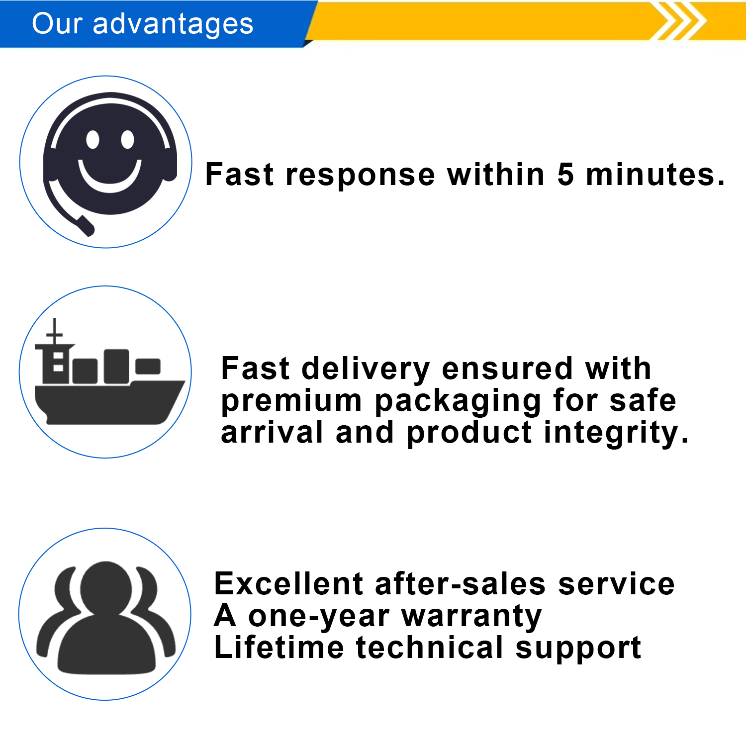 Lush Trees Tech response, delivery and after-sales service advantages