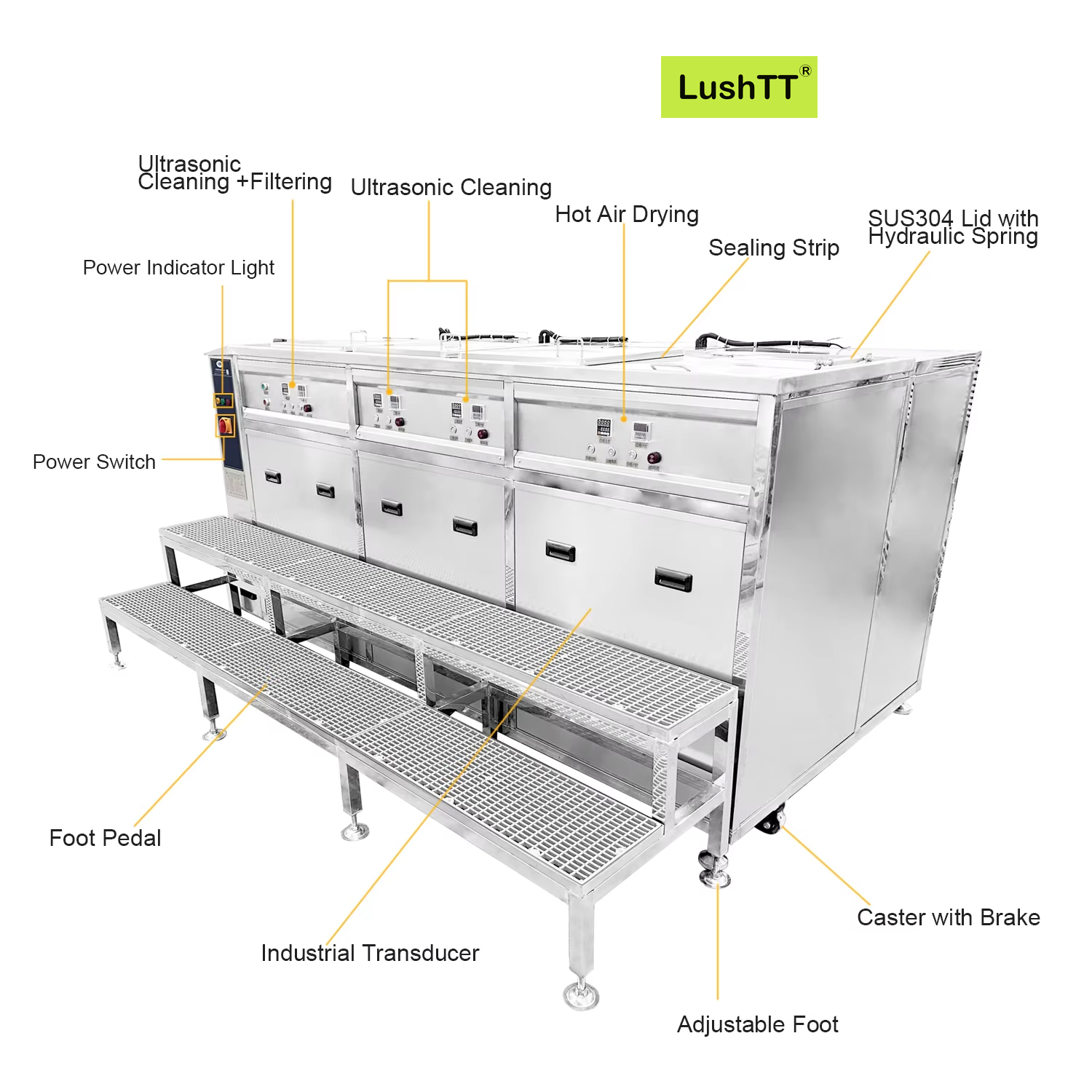 Ultrasonic Cleaning Machine Four Tanks 264L with Timer Heater Filtration Dryer - Image 3