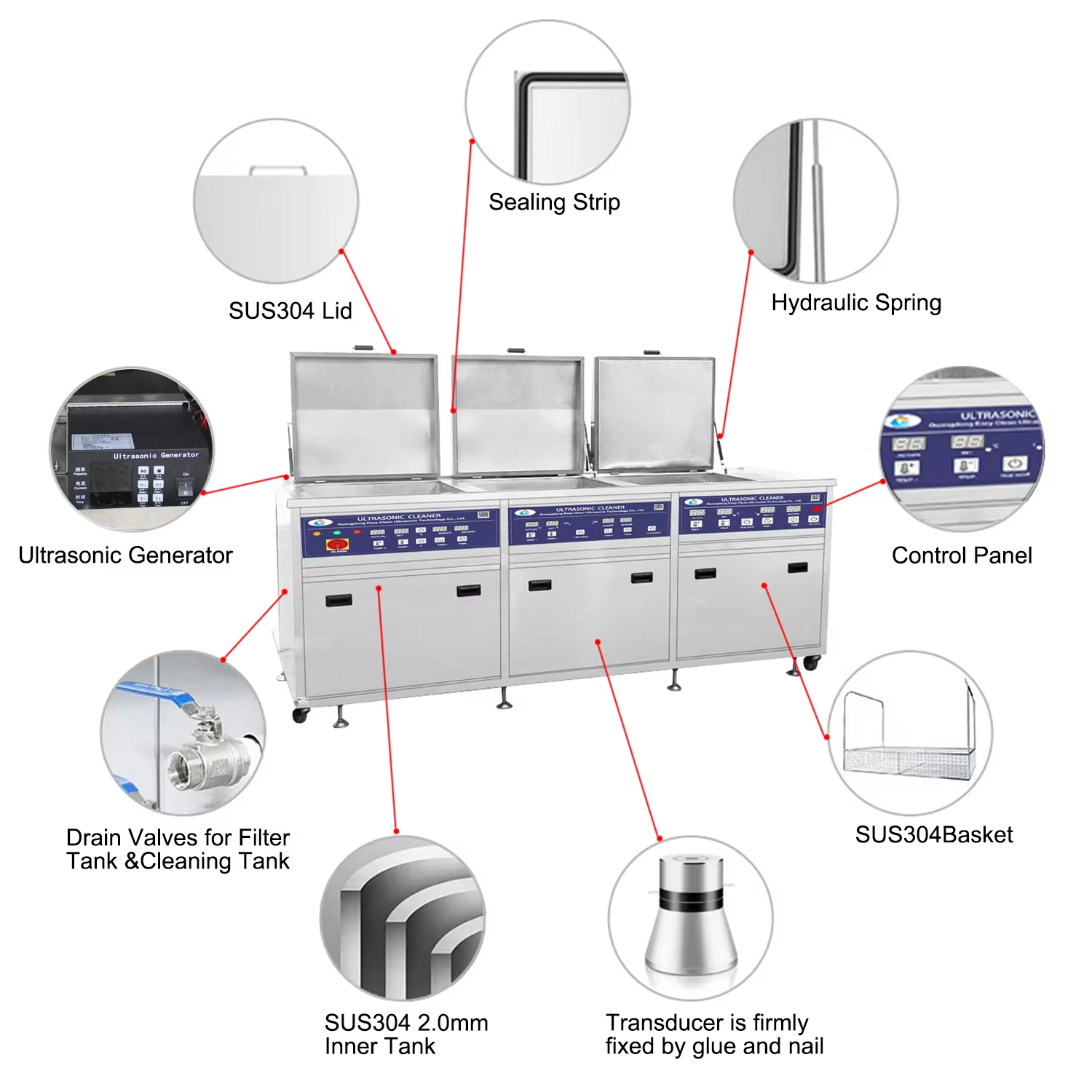 Ultrasonic Cleaning Machine 108L Three Tanks DPF Engine Injectors Parts Washer - Image 3