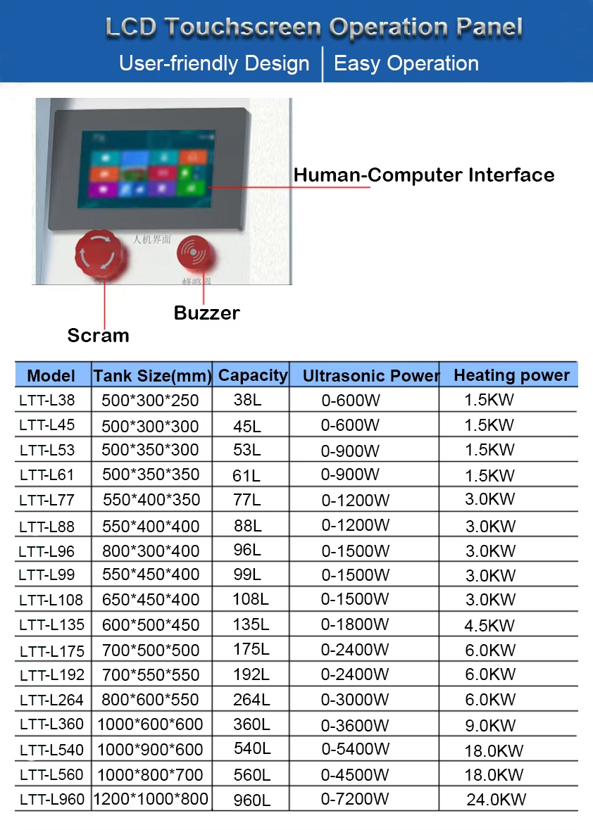 Ultrasonic Bath for Lab 77L with PLC Touch Screen Control Glass Washer Machine - Image 5