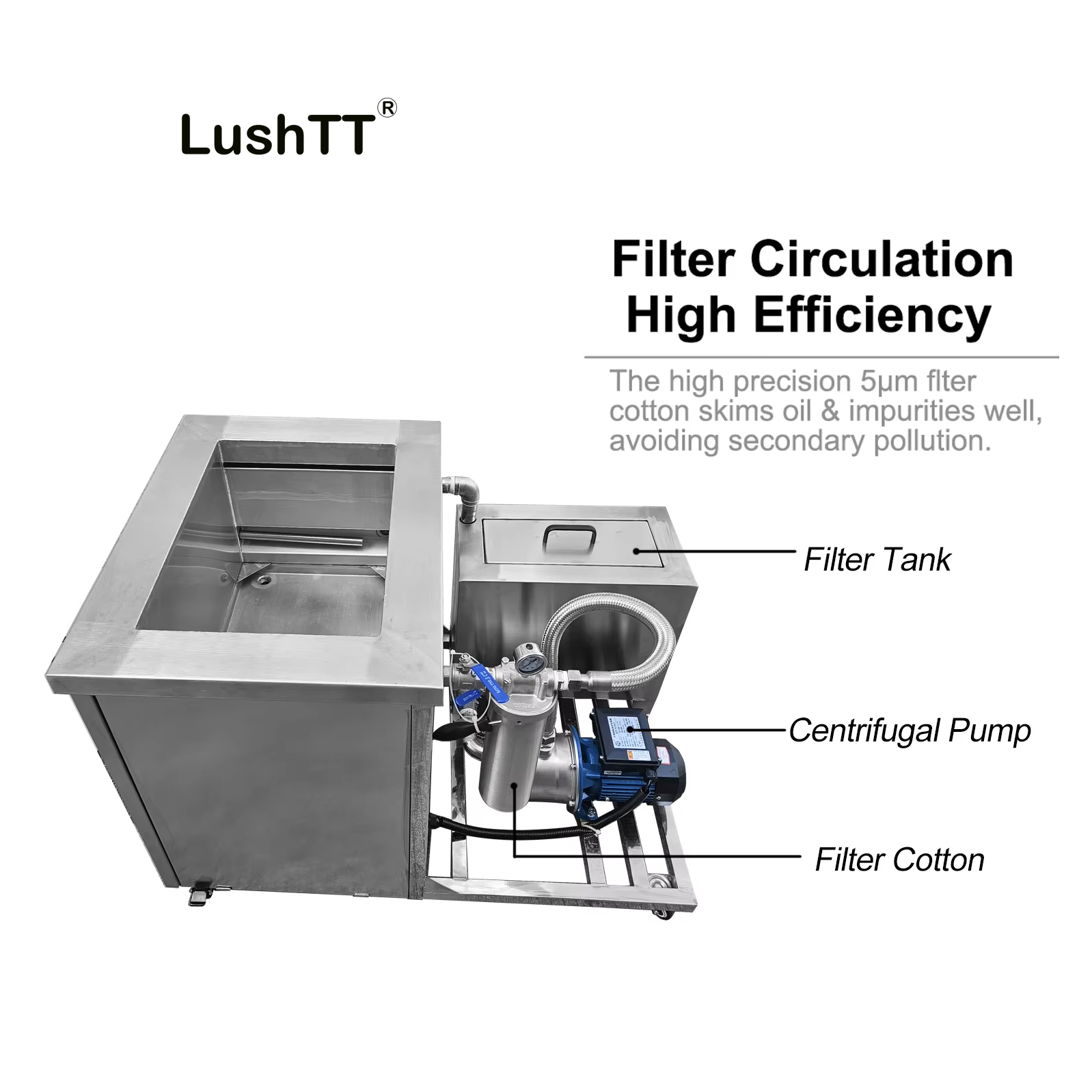 DPF Cleaning Machine 360L Ultrasound Cleaner with Filtration Circulation System - Image 5