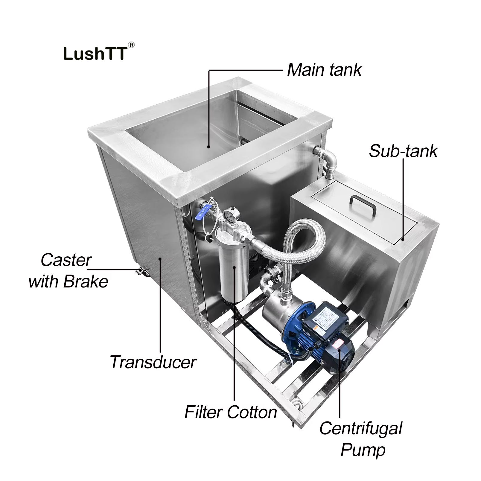 DPF Cleaning Machine 360L Ultrasound Cleaner with Filtration Circulation System - Image 4