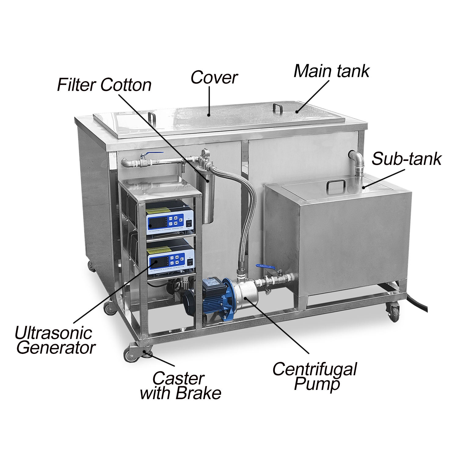 DPF Cleaning Machine 560L 5000W with Filtration Circulation System - Image 5