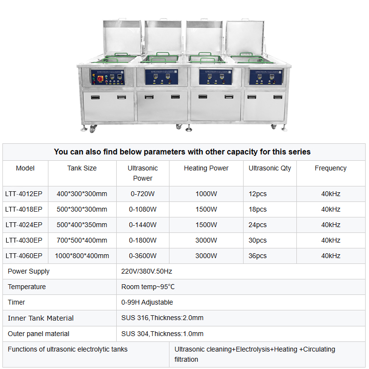 Ultrasonic Electrolytic Mold Cleaning Machine Four Tanks 36L for Die Casting Moulds - Image 6