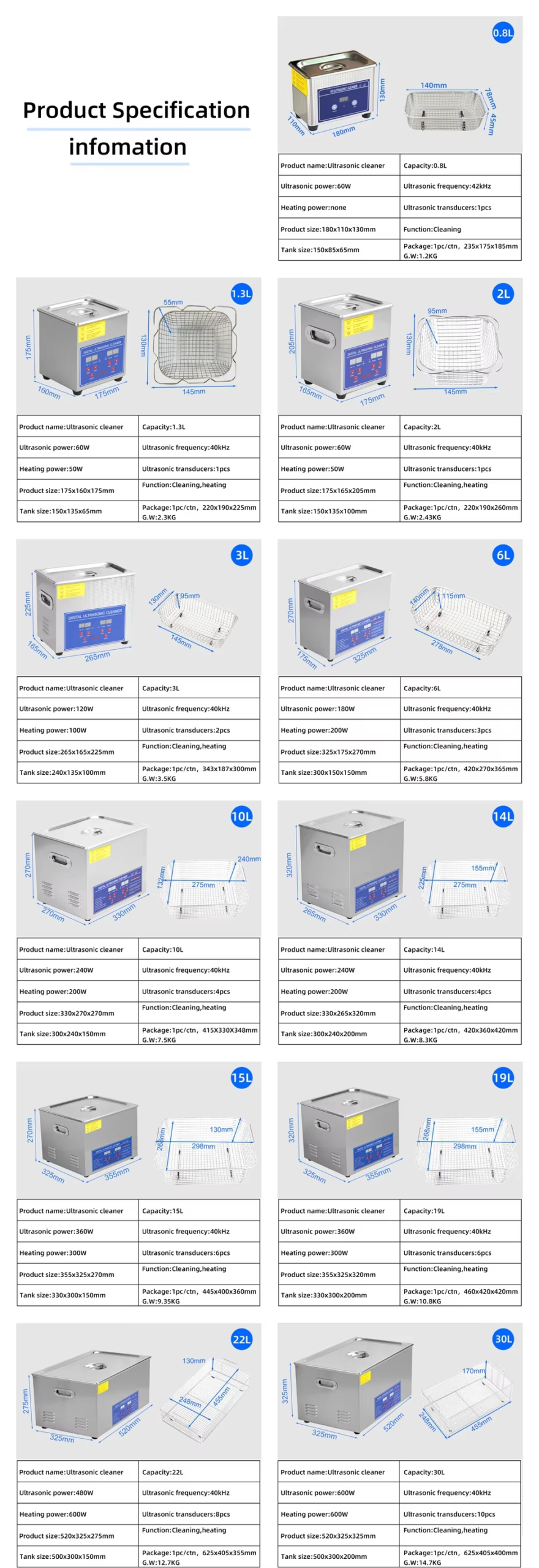 Ultrasonic Cleaning Machine 22 Liters 480W 40kHz Ultrasonic Bath - Image 9