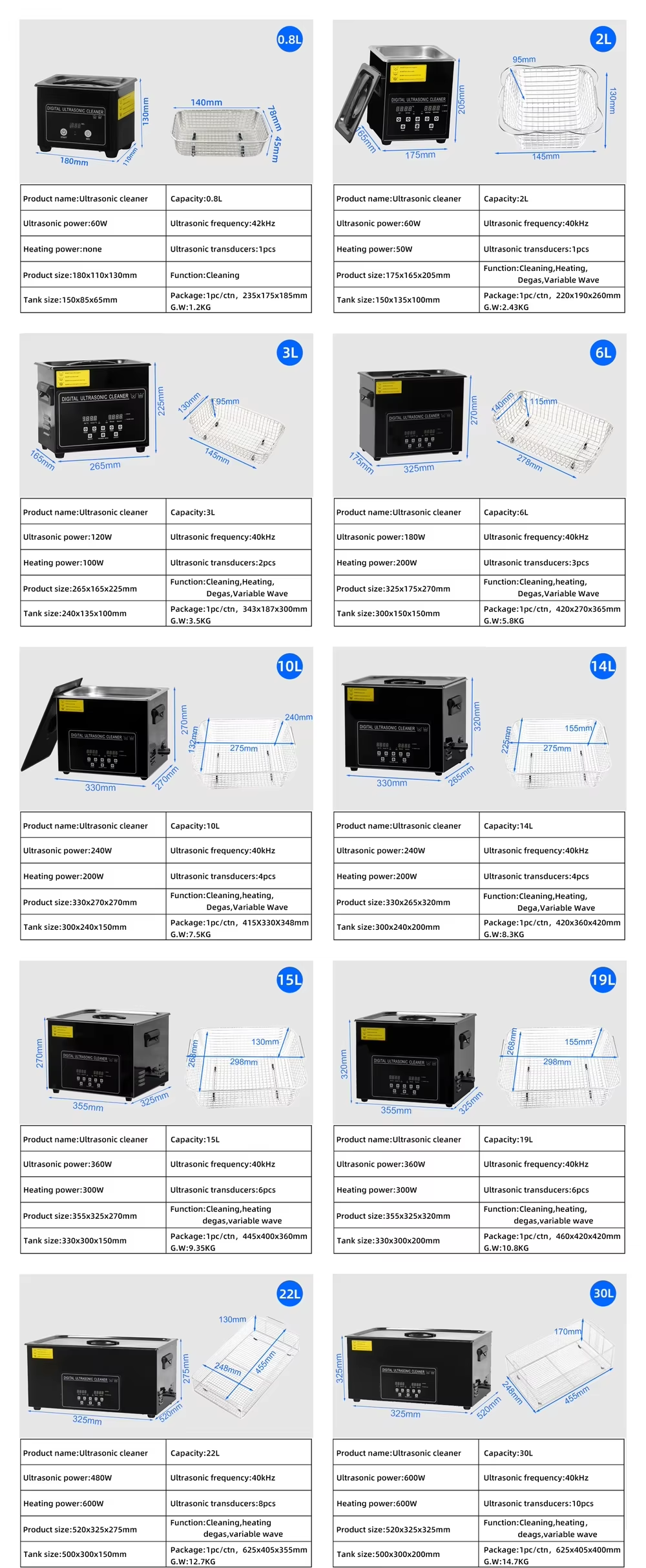 Digital Ultrasonic Cleaner 10L Black Titanium Shell Stainless Steel Bath - Image 10